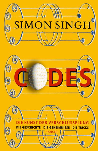 Codes cover